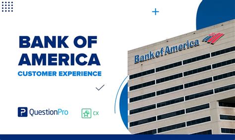Bank of america magicc